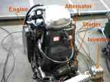 Gasoline Generator (GG3500LSI)